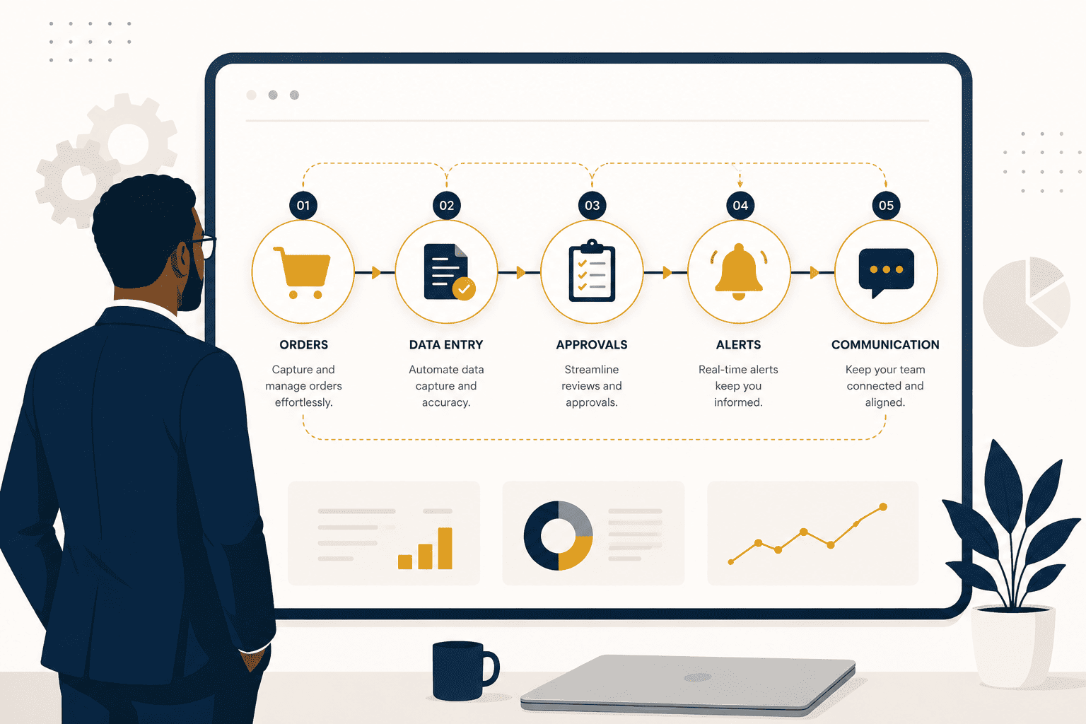 5 Signs Your Business Is Ready for Automation